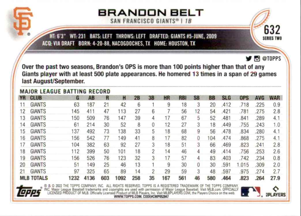 2022 Topps All-Star Game Silver Foil Brandon Belt #632 on Kronozio